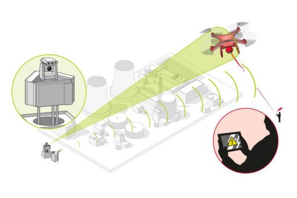 Airbus Dronen-Abwehr-System
