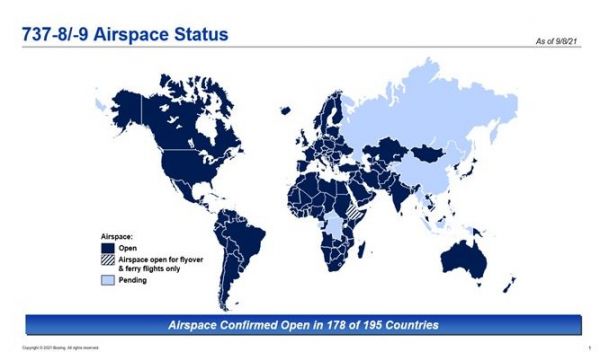 Boeing 737 MAX Airspace Status