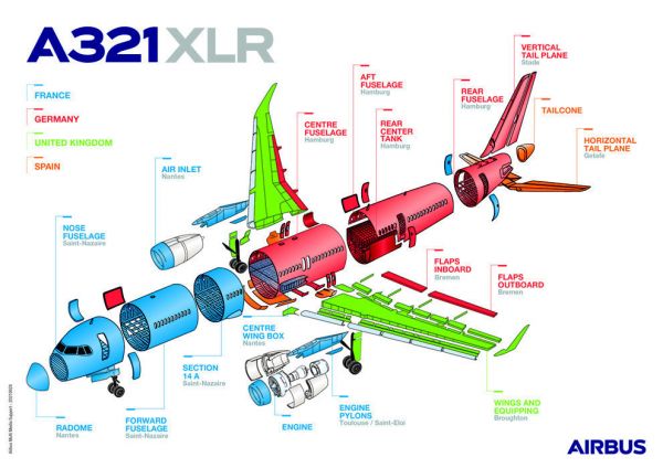 A321XLR Worksharing Map