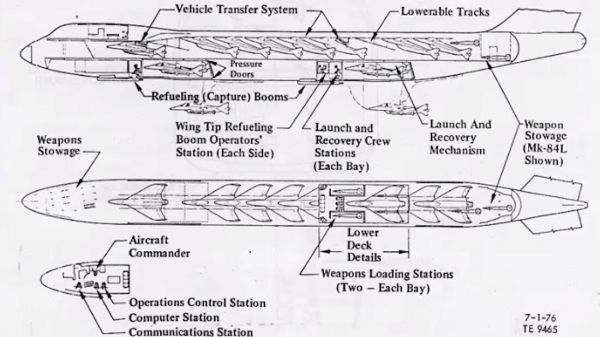 Boeing 747-200 als fliegender Hangar