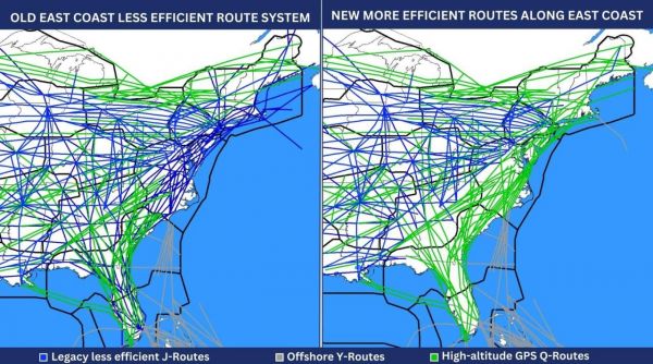 Neue Wege: FAA optimiert das Routingsystem
