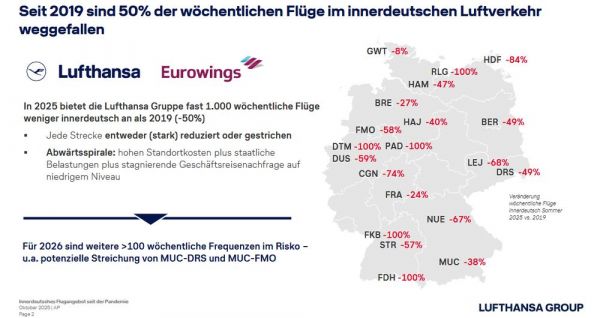 Lufthansa baut innerdeutsches Flugangebot ab